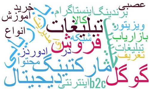 تبلیغات، بازاریابی و فروش