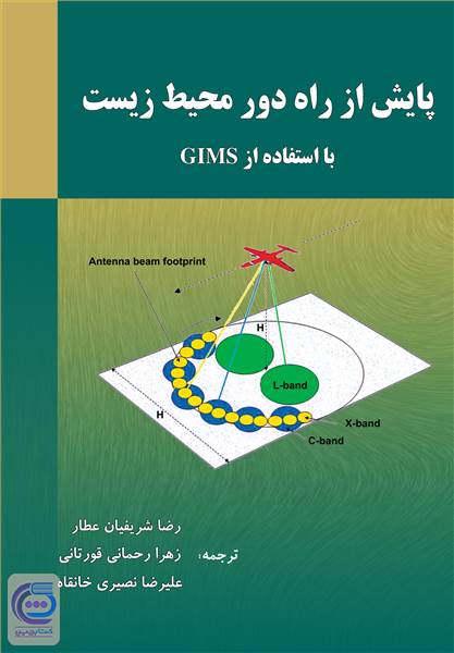 پایش از راه دور محیط زیست با استفاده از GIMS