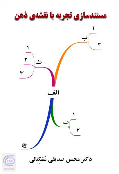 مستندسازی تجربه با نقشه ی ذهن
