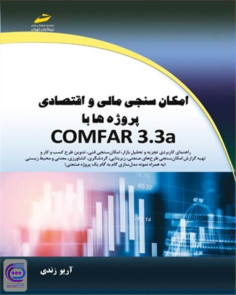 امکان سنجی مالی و اقتصادی پروژه با COMFAR 3.3a