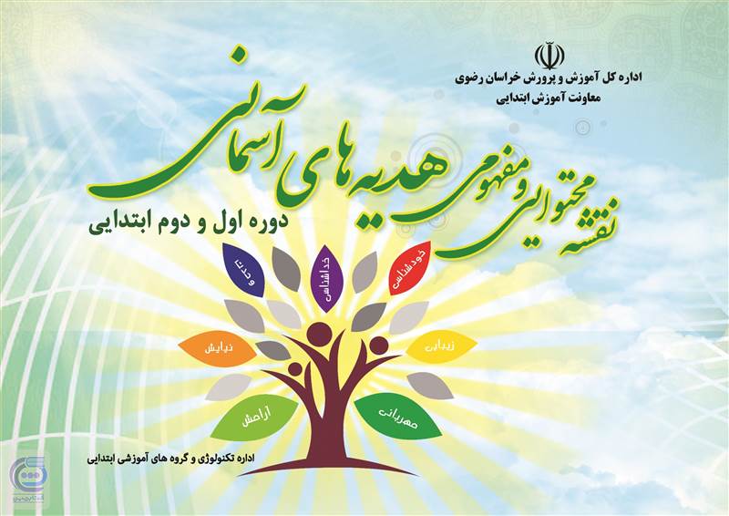 نقشه محتوایی و مفهومی هدیه های آسمانی دوره اول و دوم ابتدایی